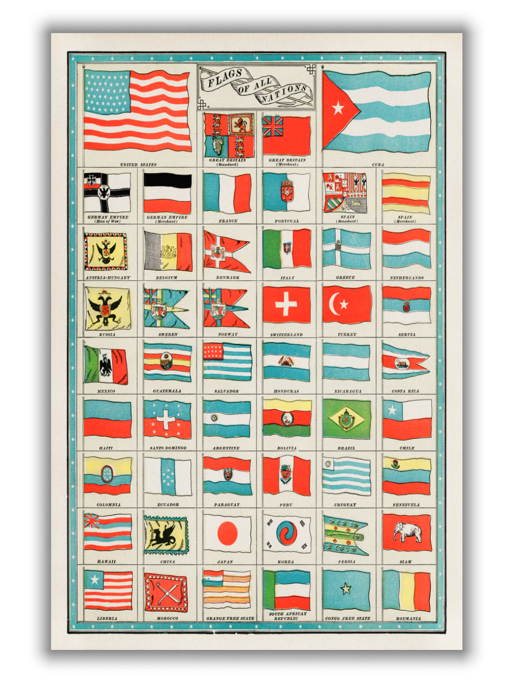 The Flags of All Nations