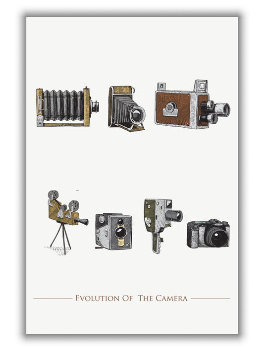 Evolution of the camera