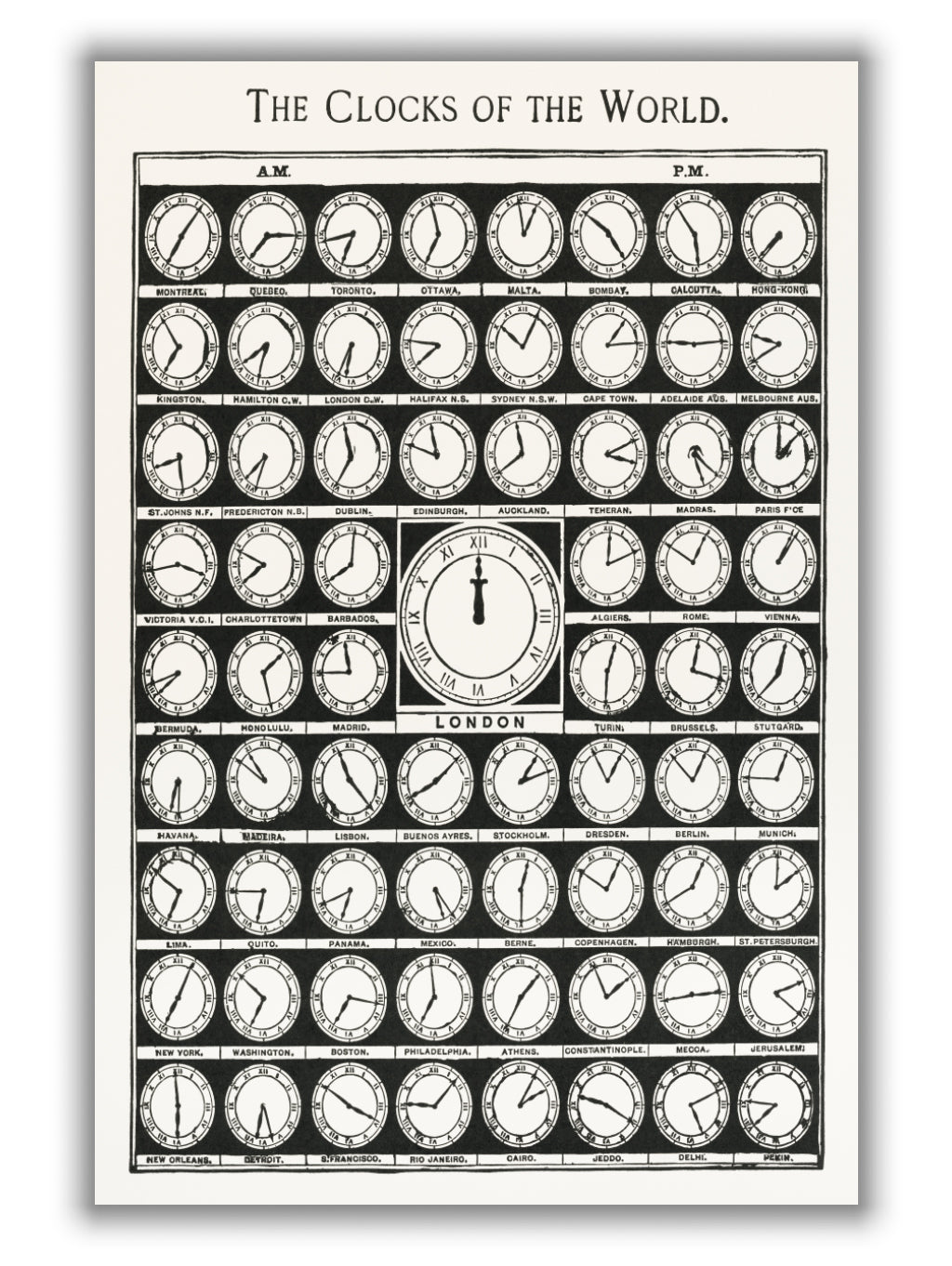 Clocks of the World