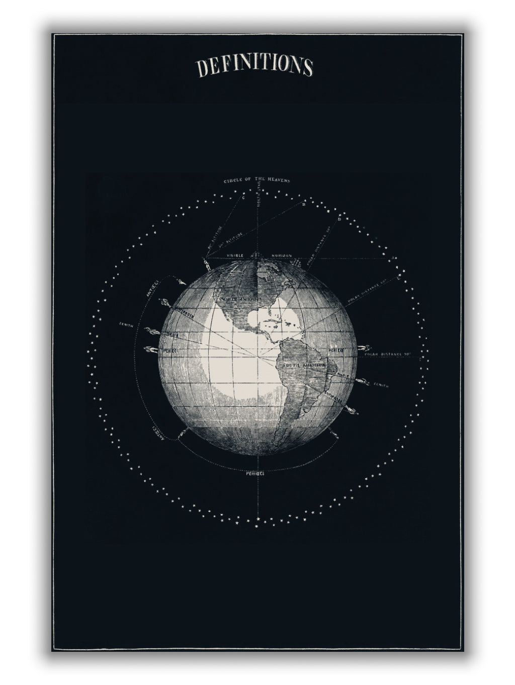 Earth - Definitions