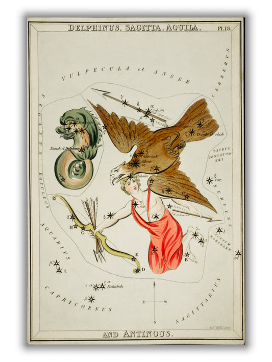 Astronomical chart illustration of the Delphinus, Sagitta, Aquila